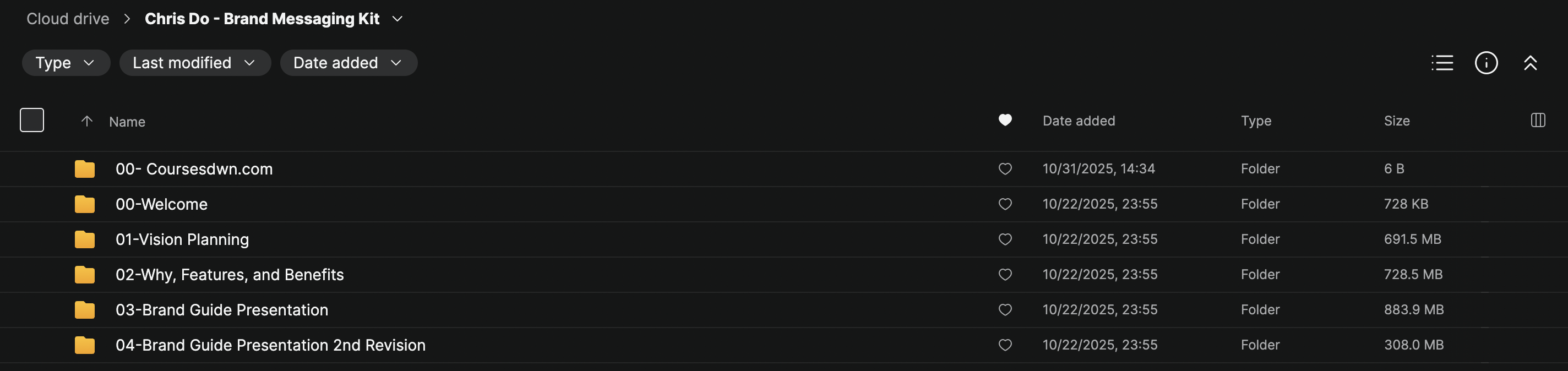 Chris Do – Brand Messaging Kit