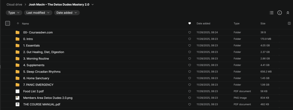 Josh Macin – The Detox Dudes Mastery 2.0