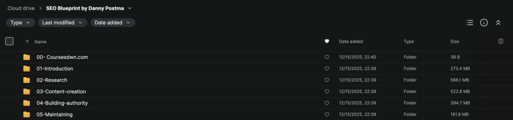 Danny Postma – SEO Blueprint