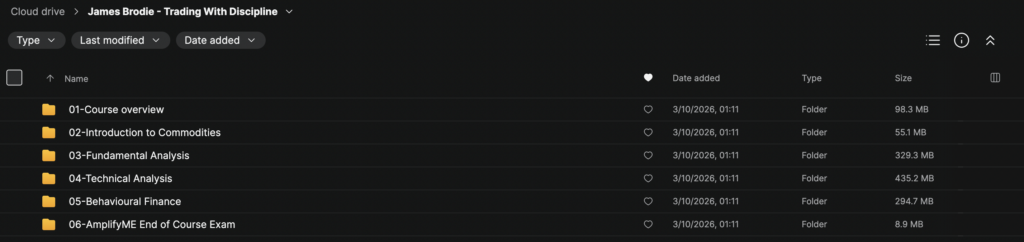 James Brodie – Trading With Discipline