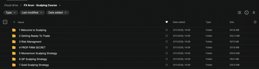 FX Arun – Scalping Course