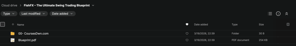 FishFX – The Ultimate Swing Trading Blueprint