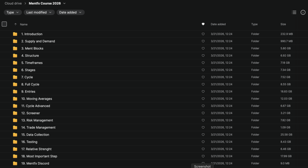 Anton – MentFX Trading Course 2026